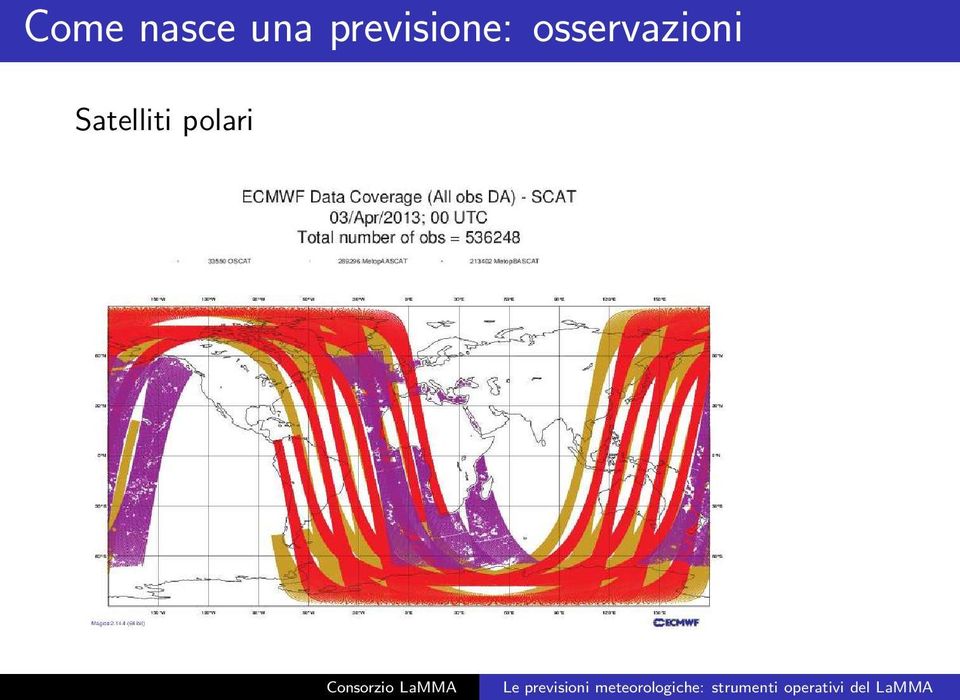 previsione: