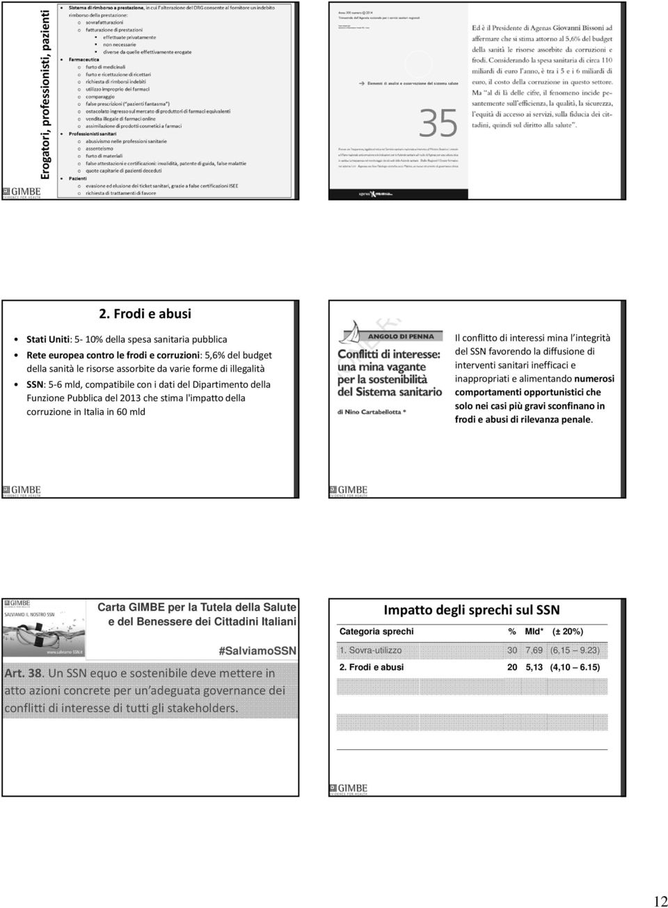 compatibile con i dati del Dipartimento della Funzione Pubblica del 2013 che stima l'impatto della corruzione in Italia in 60 mld Il conflitto di interessi mina l integrità del SSN favorendo la