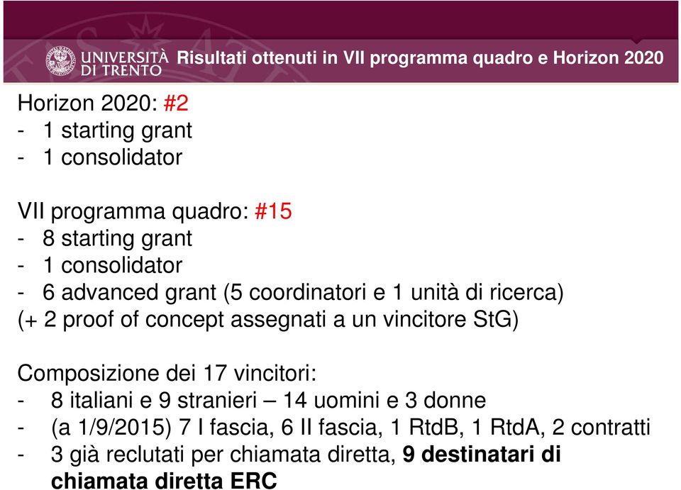 assegnati a un vincitore StG) Composizione dei 17 vincitori: - 8 italiani e 9 stranieri 14 uomini e 3 donne - (a 1/9/2015) 7