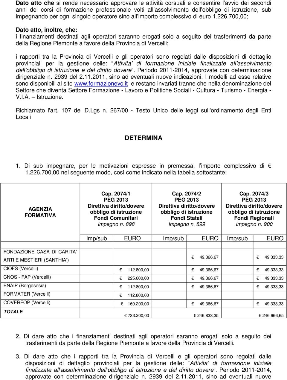 700,00; Dato atto, inoltre, che: i finanziamenti destinati agli operatori saranno erogati solo a seguito dei trasferimenti da parte della Regione Piemonte a favore della Provincia di Vercelli; i