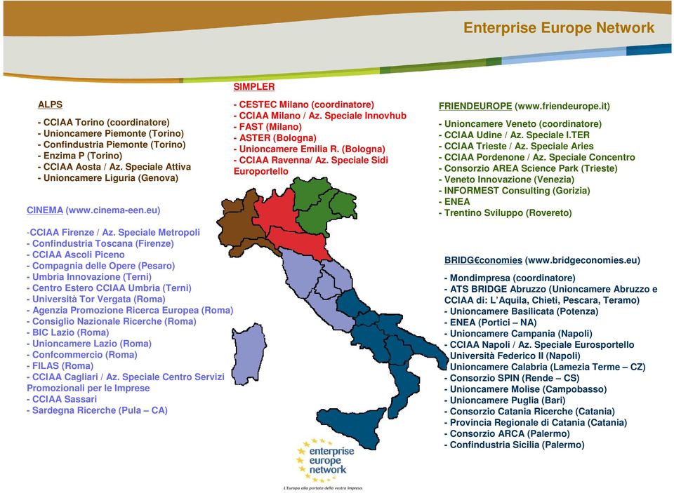 Speciale Sidi Europortello FRIENDEUROPE (www.friendeurope.it) - Unioncamere Veneto (coordinatore) - CCIAA Udine / Az. Speciale I.TER - CCIAA Trieste / Az. Speciale Aries - CCIAA Pordenone / Az.