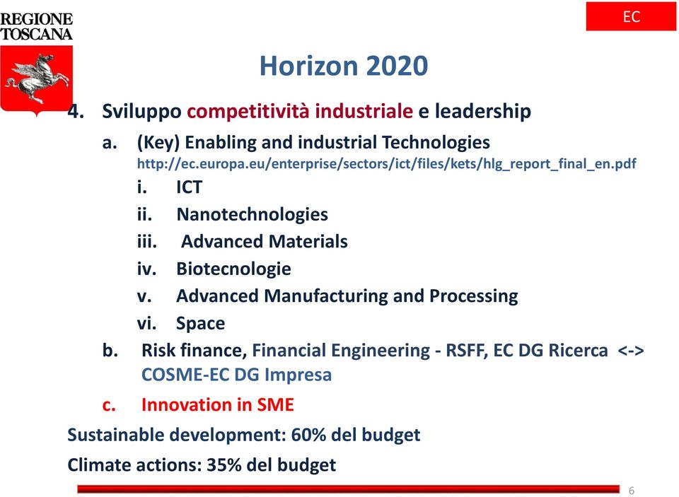 Biotecnologie v. Advanced Manufacturing and Processing vi. Space b.