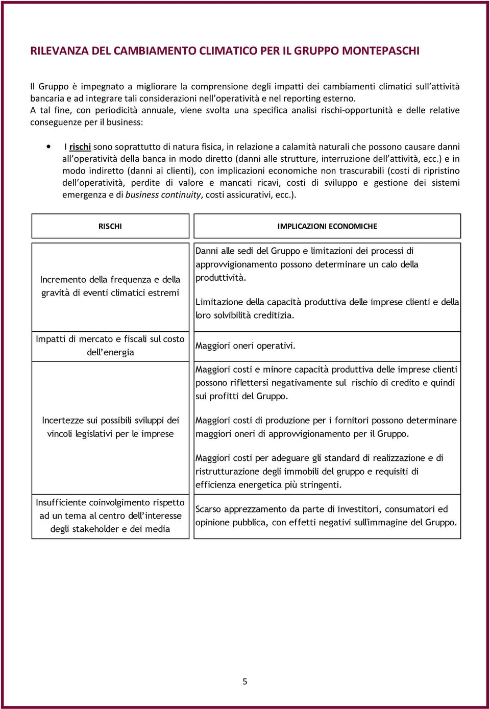 A tal fine, con periodicità annuale, viene svolta una specifica analisi rischi-opportunità e delle relative conseguenze per il business: I rischi sono soprattutto di natura fisica, in relazione a