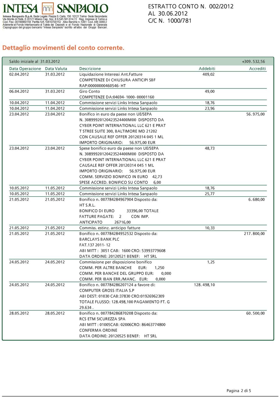 04.2012 11.04.2012 Commissione servizi Links Intesa Sanpaolo 23,96 23.04.2012 23.04.2012 Bonifico in euro da paese non UE/SEPA 56 975,00 N.