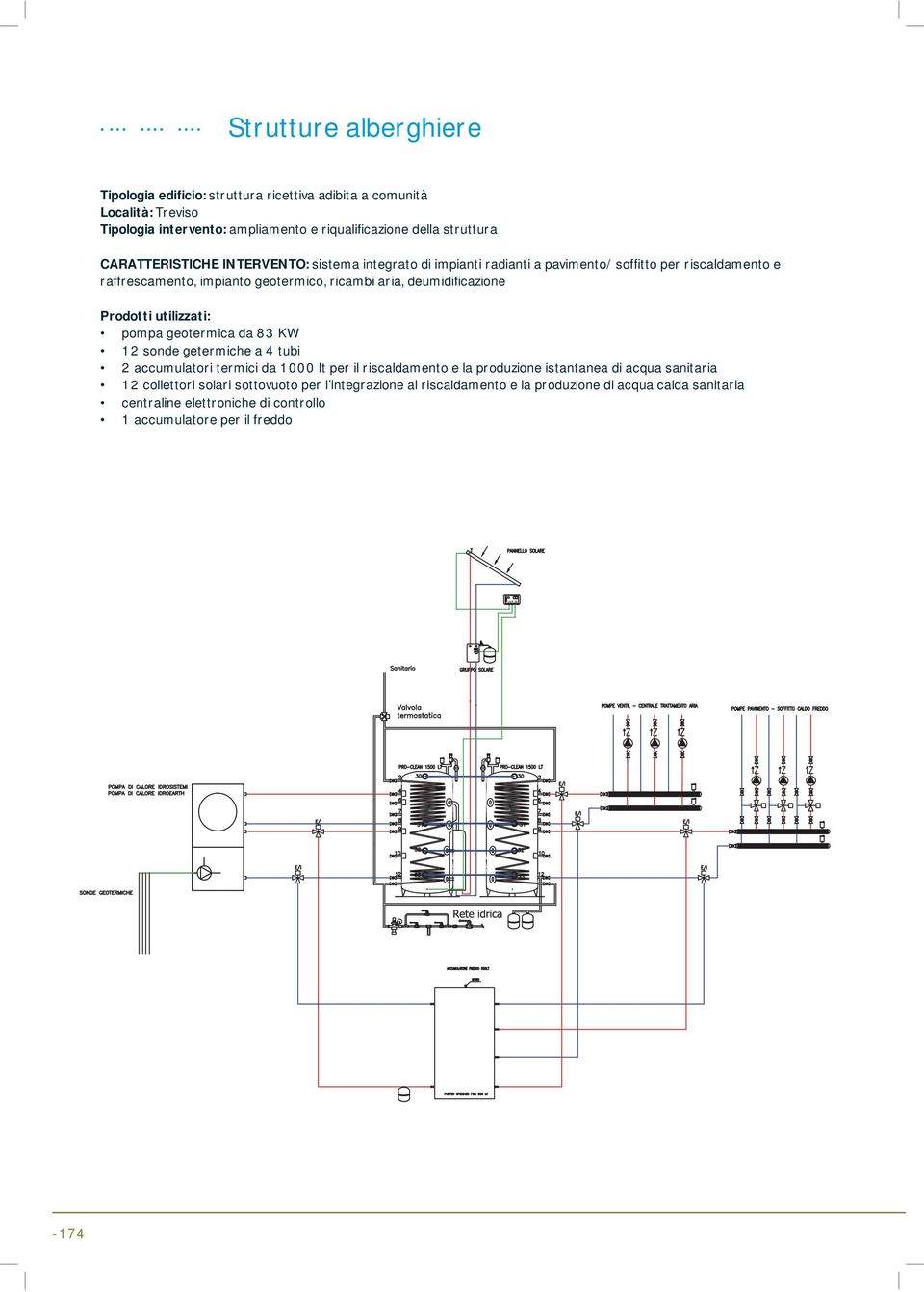 utilizzati: pompa geotermica da 83 KW 12 sonde getermiche a 4 tubi 2 accumulatori termici da 1000 lt per il riscaldamento e la produzione istantanea di acqua sanitaria