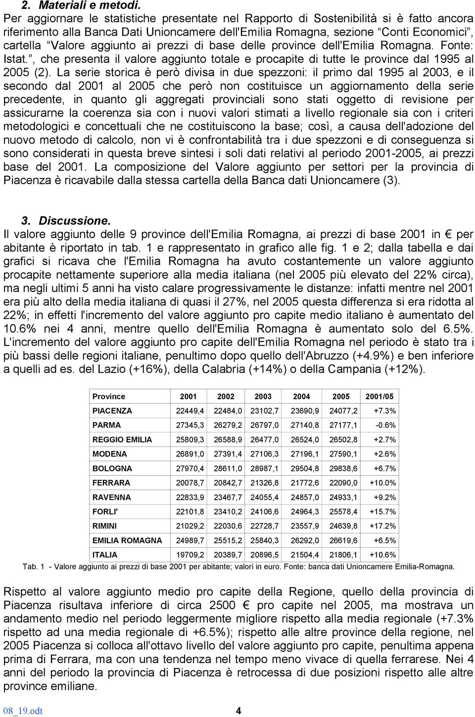 ai prezzi di base delle province dell'emilia Romagna. Fonte: Istat., che presenta il valore aggiunto totale e procapite di tutte le province dal 1995 al 2005 (2).