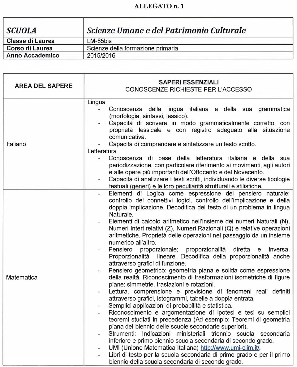 SAPERI ESSENZIALI CONOSCENZE RICHIESTE PER L'ACCESSO - Conoscenza della lingua italiana e della sua grammatica (morfologia, sintassi, lessico).