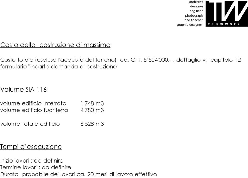 interrato volume edificio fuoriterra volume totale edificio 1'748 m3 4'780 m3 6'528 m3 Tempi d esecuzione