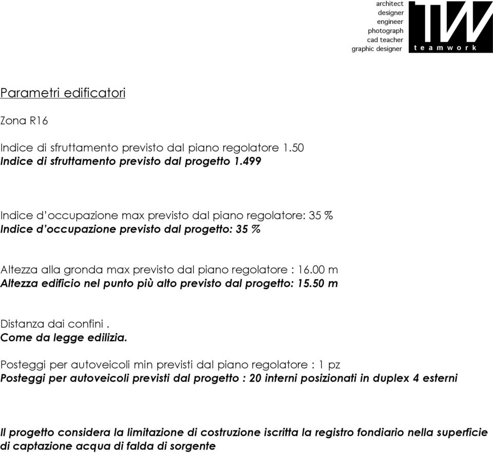 00 m Altezza edificio nel punto più alto previsto dal progetto: 15.50 m Distanza dai confini. Come da legge edilizia.