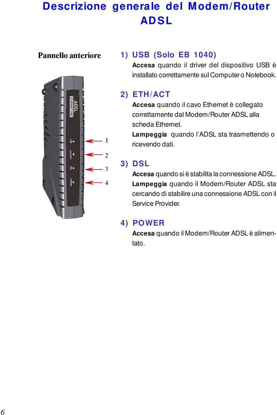 1 2 3 4 2) ETH/ACT Accesa quando il cavo Ethernet è collegato correttamente dal Modem/Router ADSL alla scheda Ethernet.