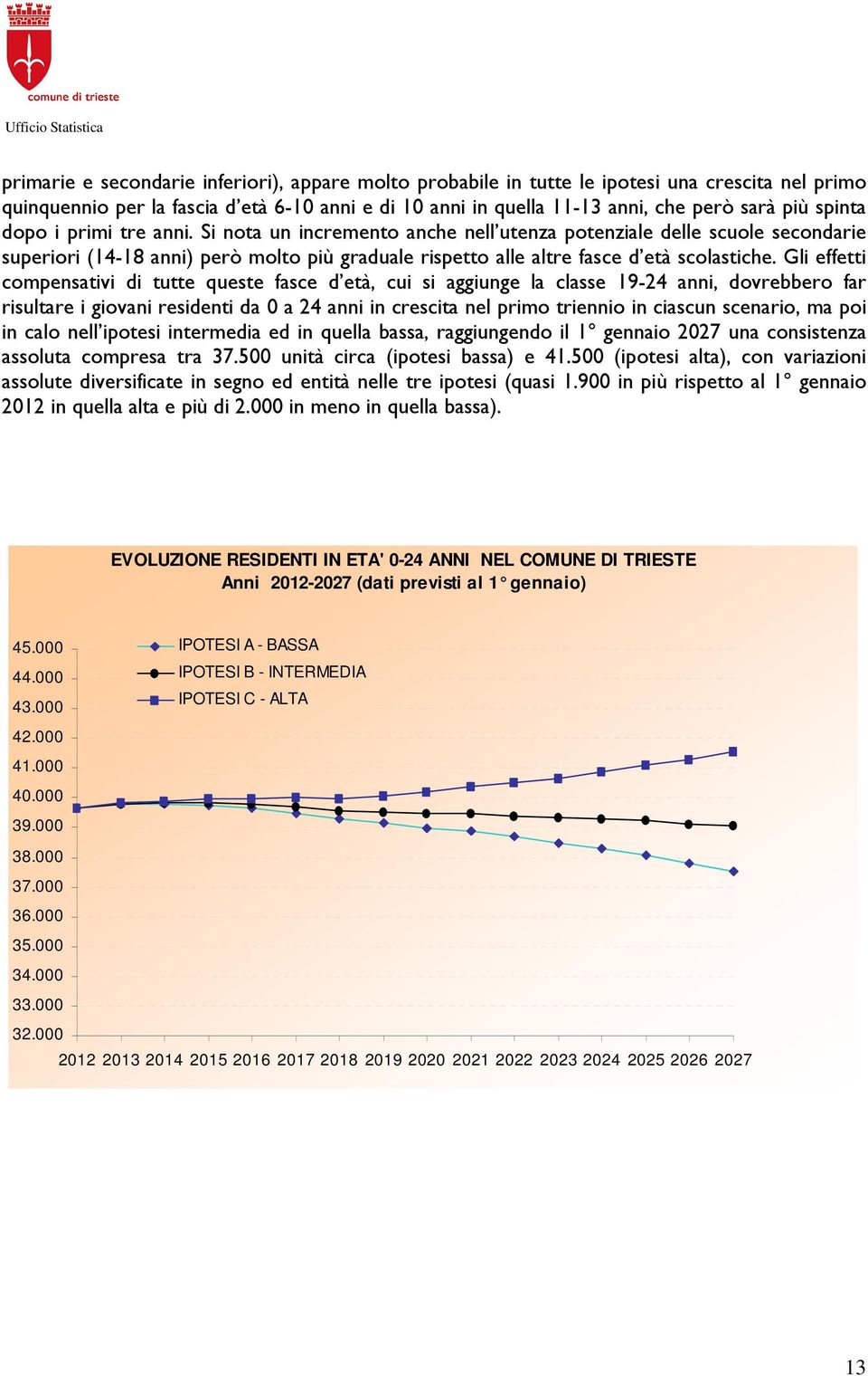 Gli effetti compensativi di tutte queste fasce d età, cui si aggiunge la classe 19-24 anni, dovrebbero far risultare i giovani residenti da 0 a 24 anni in crescita nel primo triennio in ciascun