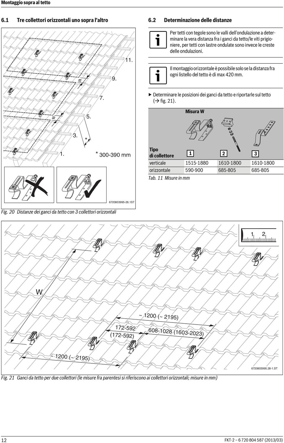 Il montaggio orizzontale è possibile solo se la distanza fra ogni listello del tetto è di max 0 mm. 7. Determinare le posizioni dei ganci da tetto e riportarle sul tetto ( fig. ). 5. Misura W.