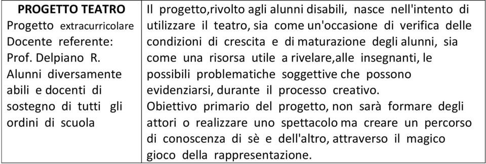 teatro, sia come un'occasione di verifica delle condizioni di crescita e di maturazione degli alunni, sia come una risorsa utile a rivelare,alle insegnanti, le