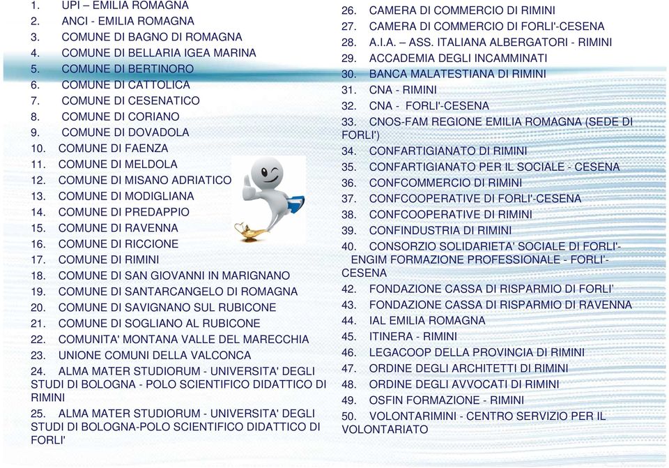 COMUNE DI RICCIONE 17. COMUNE DI RIMINI 18. COMUNE DI SAN GIOVANNI IN MARIGNANO 19. COMUNE DI SANTARCANGELO DI ROMAGNA 20. COMUNE DI SAVIGNANO SUL RUBICONE 21. COMUNE DI SOGLIANO AL RUBICONE 22.