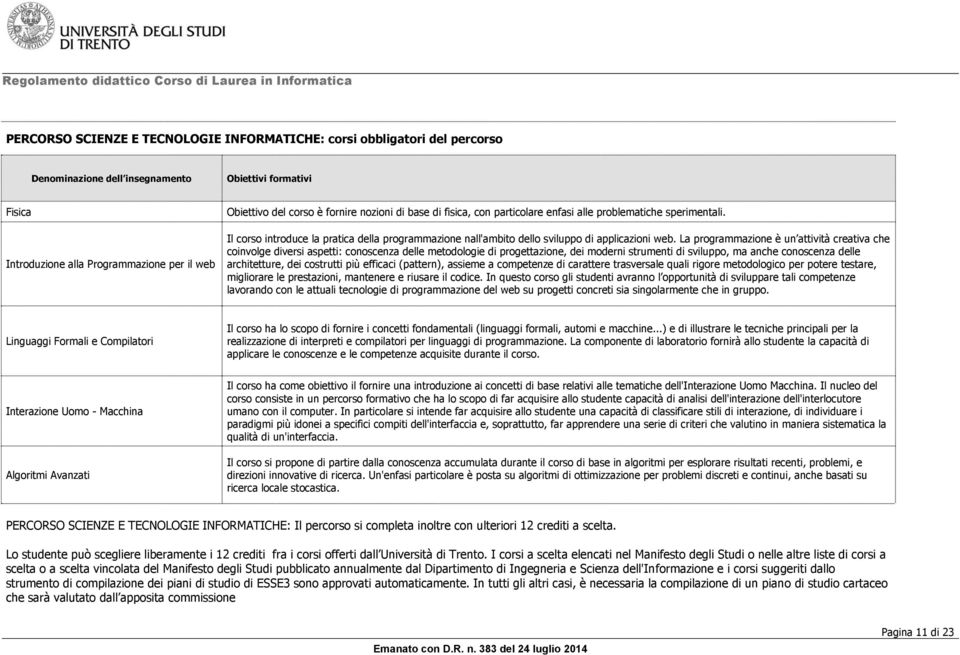 La programmazione e un attività creativa che coinvolge diversi aspetti: conoscenza delle metodologie di progettazione, dei moderni strumenti di sviluppo, ma anche conoscenza delle architetture, dei