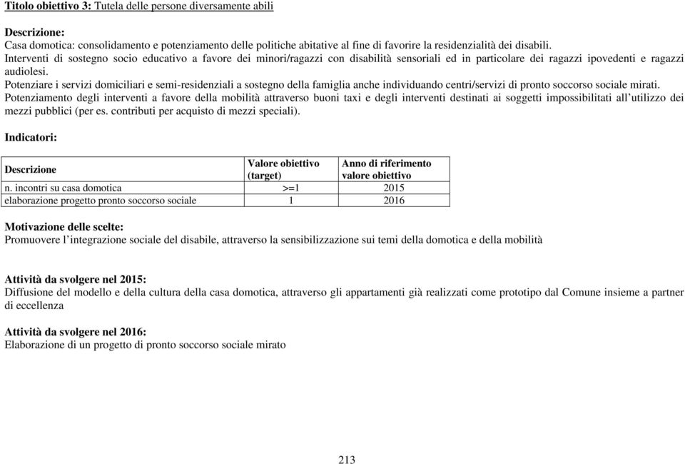 Potenziare i servizi domiciliari e semi-residenziali a sostegno della famiglia anche individuando centri/servizi di pronto soccorso sociale mirati.