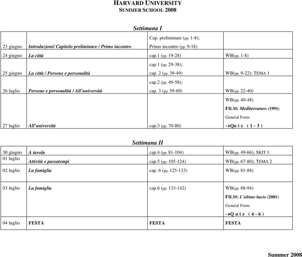 22-40) WB(pp. 40-48) FILM: Mediterraneo (1991) 27 luglio All università cap.3 (pp. 70-80) General Form Quiz (1-3) Settimana II 30 giugno A tavola cap.4 (pp. 81-104) WB(pp.