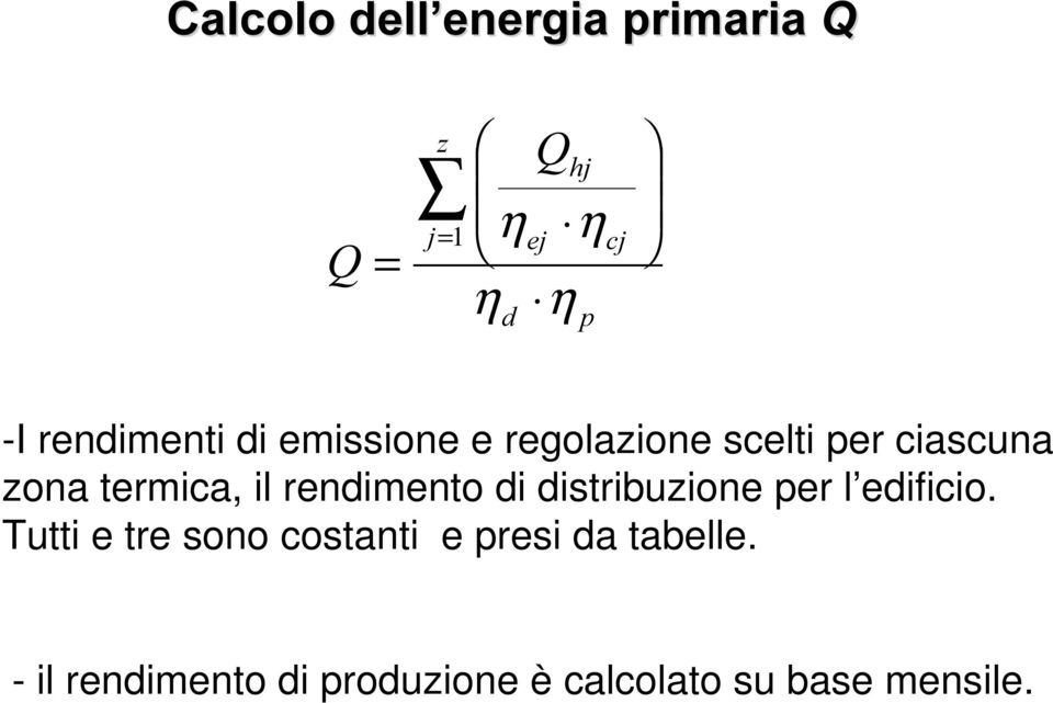 il rendimento di distribuzione per l edificio.