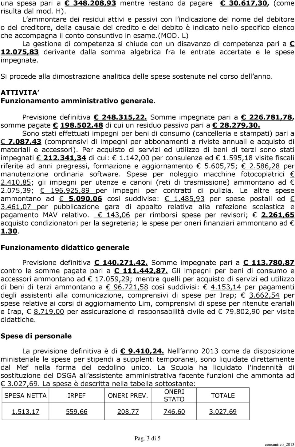 consuntivo in esame.(mod. L) La gestione di competenza si chiude con un disavanzo di competenza pari a 12.075,83 derivante dalla somma algebrica fra le entrate accertate e le spese impegnate.