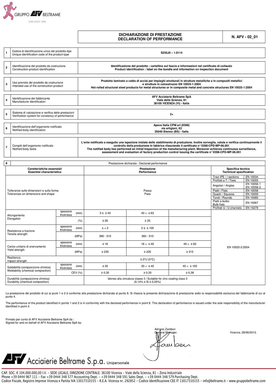 Italia CPM srl (098) via artigiani, 00 Bienno (BS) - Italia controllo della produzione in fabbrica rilasciando il certificato n 098-CPD-MP-0.