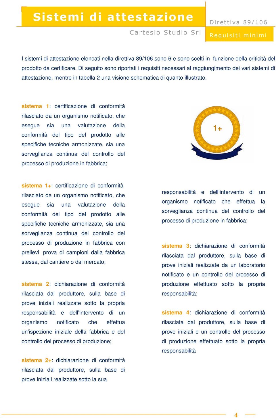 sistema 1: certificazione di conformità rilasciato da un organismo notificato, che esegue sia una valutazione della conformità del tipo del prodotto alle specifiche tecniche armonizzate, sia una