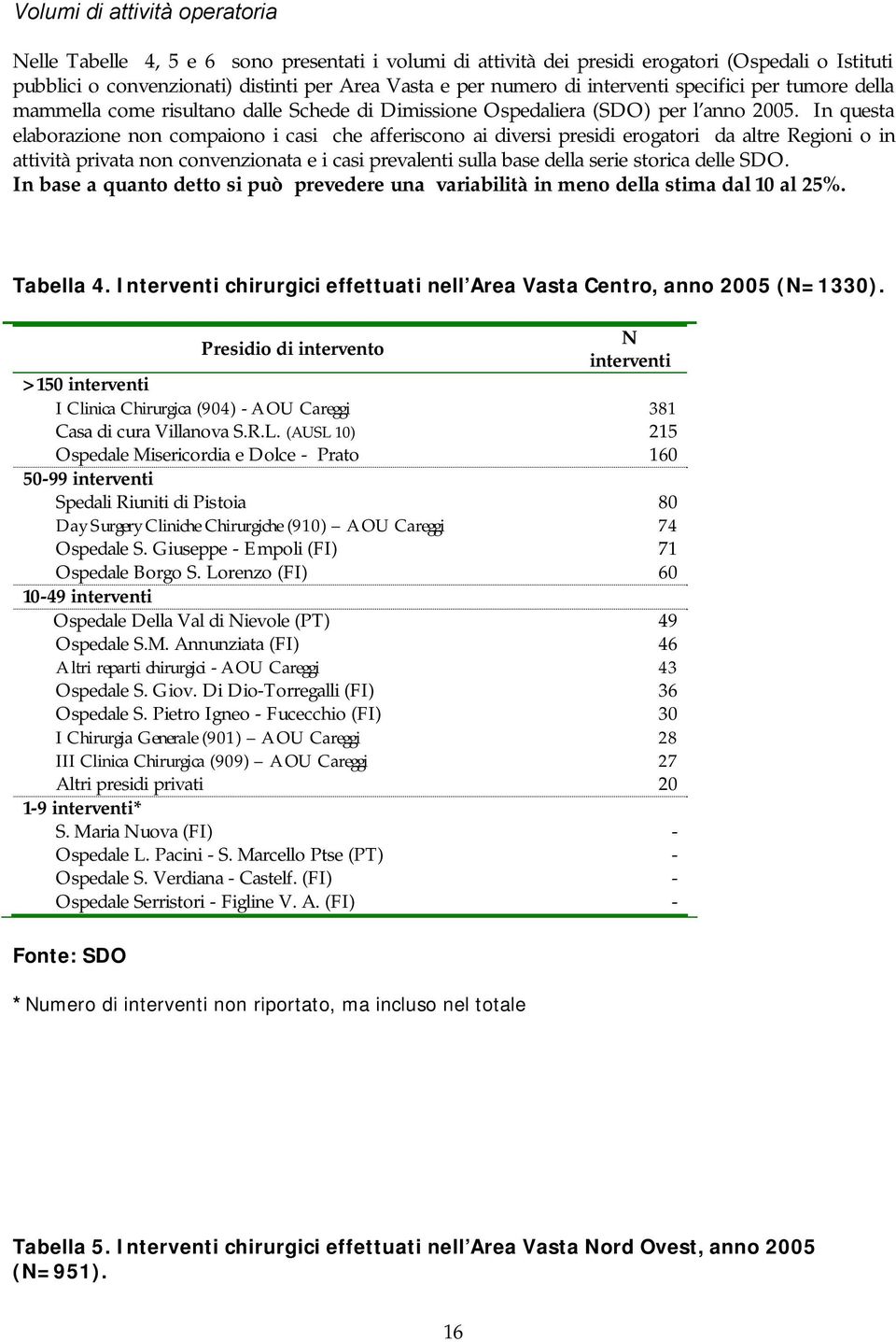 In questa elaborazione non compaiono i casi che afferiscono ai diversi presidi erogatori da altre Regioni o in attività privata non convenzionata e i casi prevalenti sulla base della serie storica