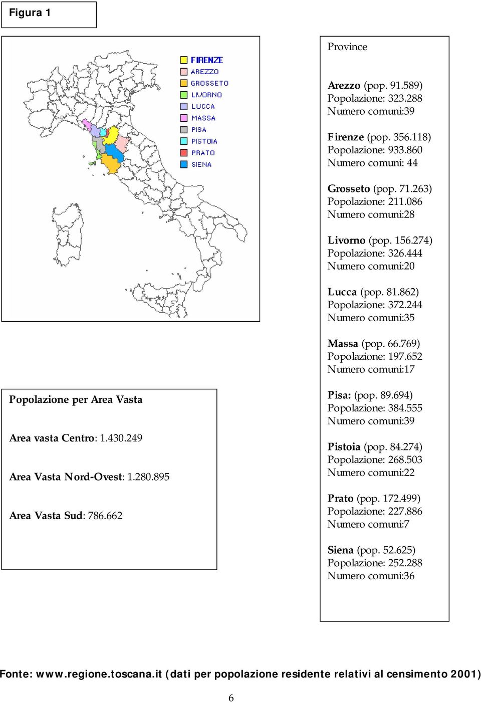 652 Numero comuni:17 Popolazione per Area Vasta Area vasta Centro: 1.430.249 Area Vasta Nord-Ovest: 1.280.895 Area Vasta Sud: 786.662 Pisa: (pop. 89.694) Popolazione: 384.