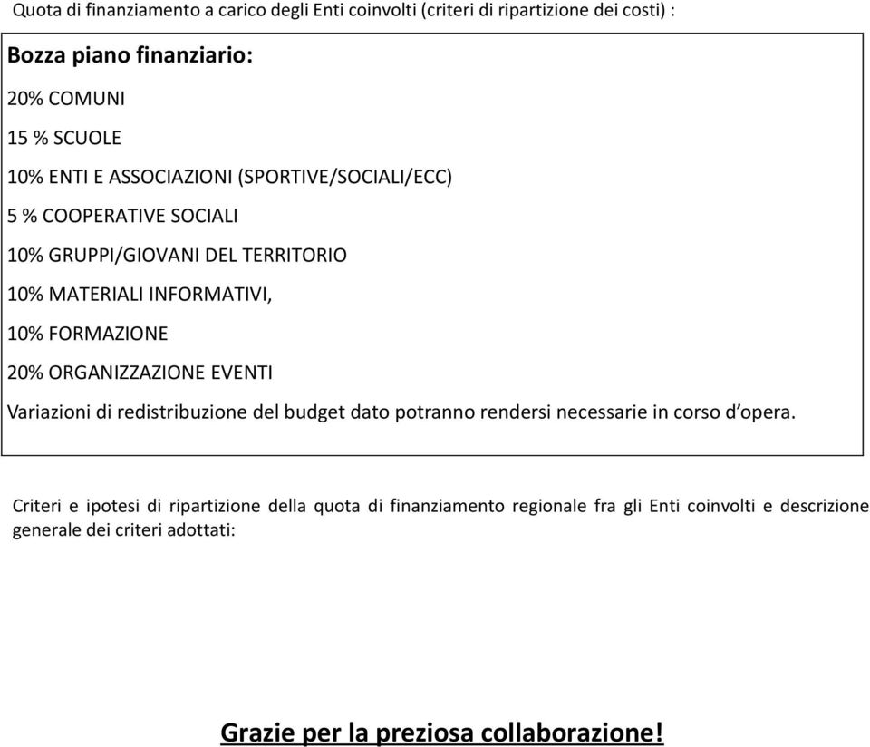 20% ORGANIZZAZIONE EVENTI Variazioni di redistribuzione del budget dato potranno rendersi necessarie in corso d opera.