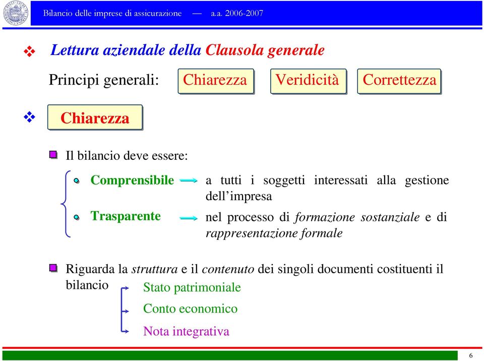 impresa nel processo di formazione sostanziale e di rappresentazione formale Riguarda la struttura e il