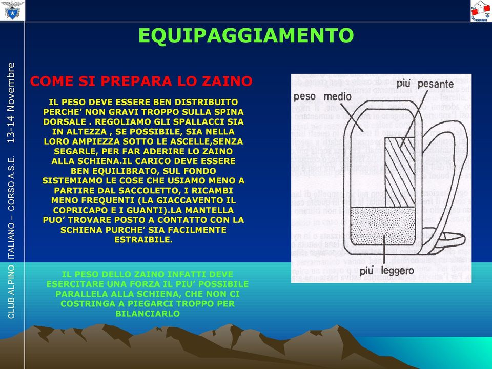 IL CARICO DEVE ESSERE BEN EQUILIBRATO, SUL FONDO SISTEMIAMO LE COSE CHE USIAMO MENO A PARTIRE DAL SACCOLETTO, I RICAMBI MENO FREQUENTI (LA GIACCAVENTO IL COPRICAPO E I