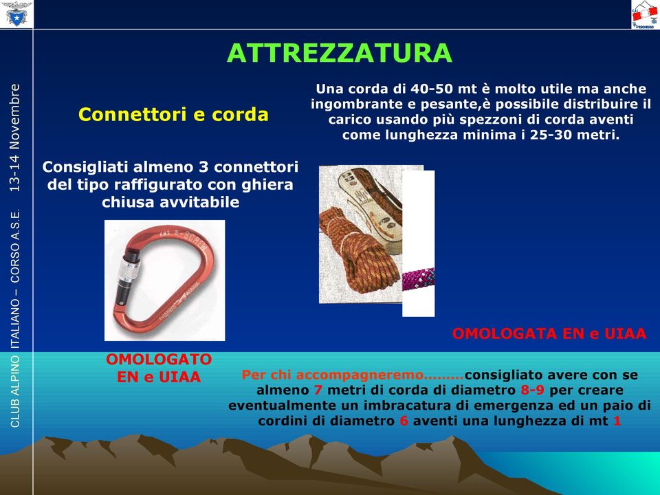 Consigliati almeno 3 connettori del tipo raffigurato con ghiera chiusa avvitabile OMOLOGATA EN e UIAA OMOLOGATO EN e UIAA Per chi