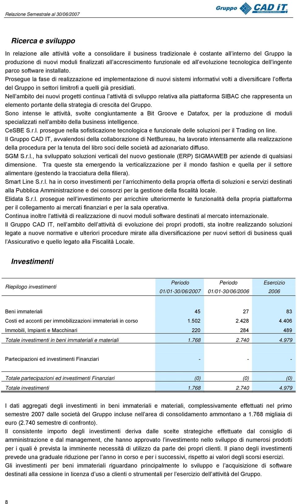 Prosegue la fase di realizzazione ed implementazione di nuovi sistemi informativi volti a diversificare l offerta del Gruppo in settori limitrofi a quelli già presidiati.