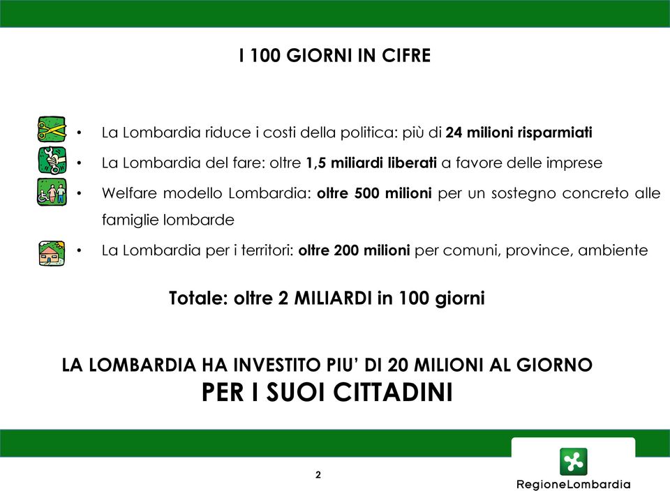sostegno concreto alle famiglie lombarde La Lombardia per i territori: oltre 200 milioni per comuni, province,