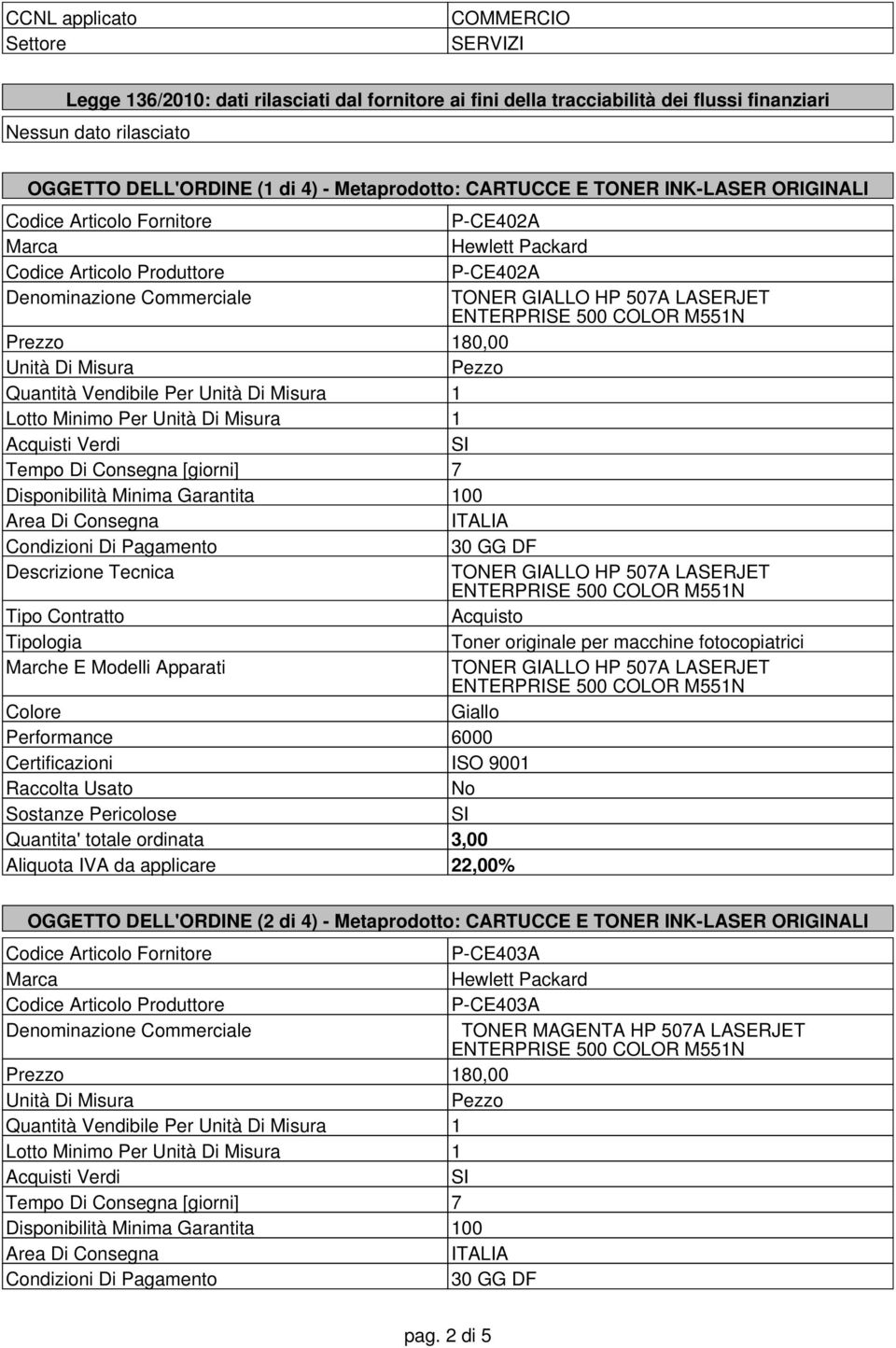 P-CE402A TONER GIALLO Quantità Vendibile Per 1 Lotto Minimo Per 1 TONER GIALLO TONER GIALLO Giallo OGGETTO DELL'ORDINE (2 di 4) -