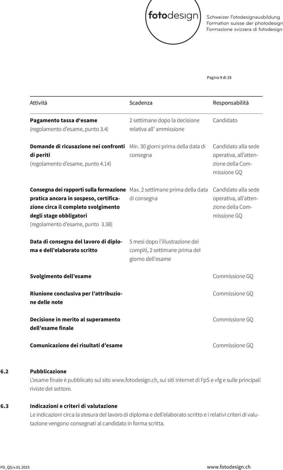 30 giorni prima della data di consegna Candidato alla sede operativa, all attenzione della Commissione GQ Consegna dei rapporti sulla formazione pratica ancora in sospeso, certificazione circa il