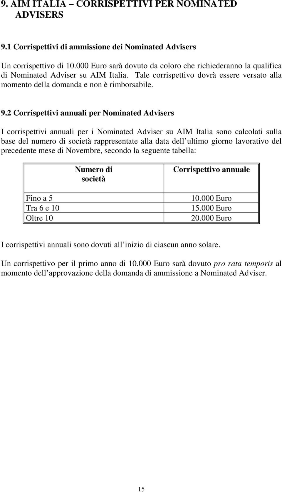 2 Corrispettivi annuali per Nominated Advisers I corrispettivi annuali per i Nominated Adviser su AIM Italia sono calcolati sulla base del numero di società rappresentate alla data dell ultimo giorno