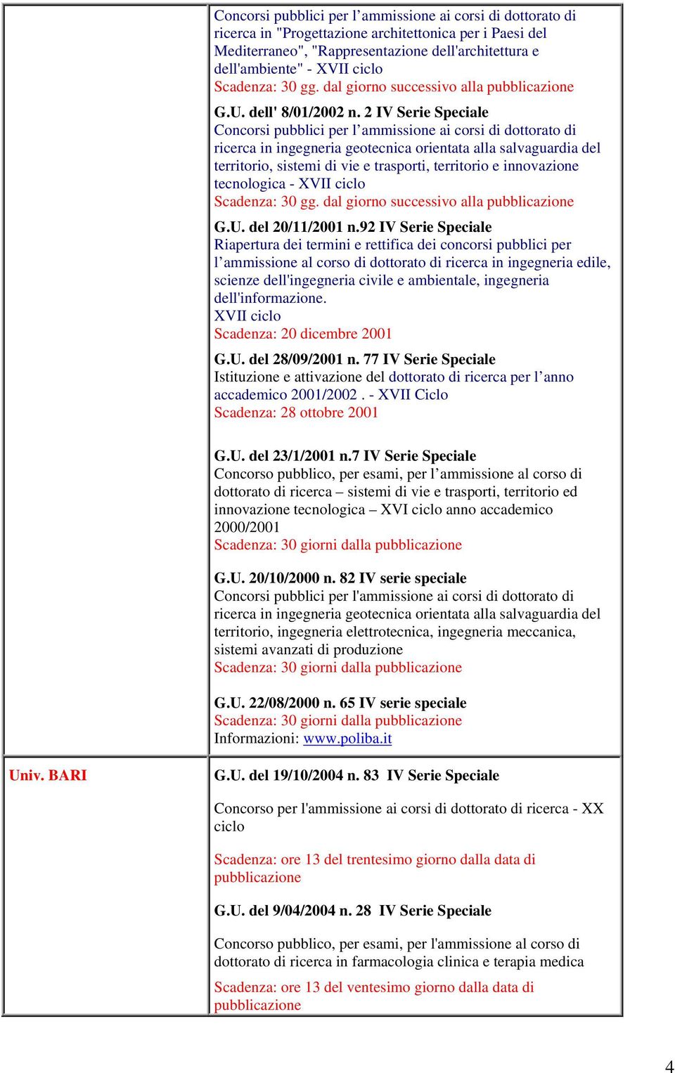 2 IV Serie Speciale Concorsi pubblici per l ammissione ai corsi di dottorato di ricerca in ingegneria geotecnica orientata alla salvaguardia del territorio, sistemi di vie e trasporti, territorio e