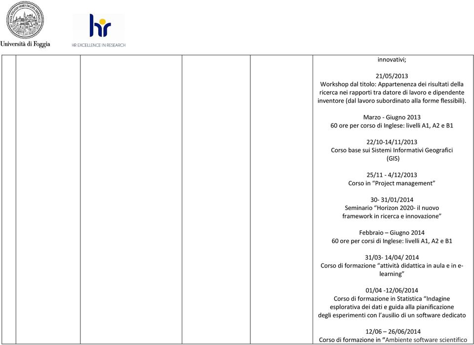 Seminario Horizon 2020- il nuovo framework in ricerca e innovazione Febbraio Giugno 2014 60 ore per corsi di Inglese: livelli A1, A2 e B1 31/03-14/04/ 2014 Corso di formazione attività didattica in