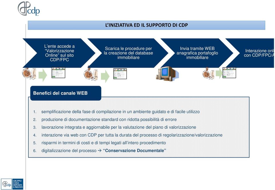 produzione di documentazione standard con ridotta possibilità di errore 3. lavorazione integrata e aggiornabile per la valutazione del piano di valorizzazione 4.