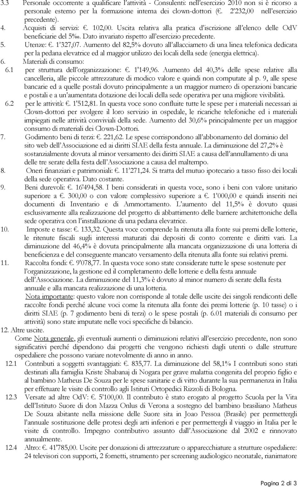 Dato invariato rispetto all esercizio precedente. 5. Utenze:. 1 327,07.