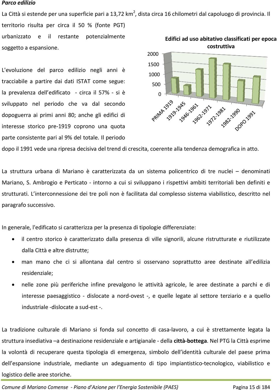 L'evoluzione del parco edilizio negli anni è tracciabile a partire dai dati ISTAT come segue: la prevalenza dell edificato circa il 57% si è sviluppato nel periodo che va dal secondo dopoguerra ai