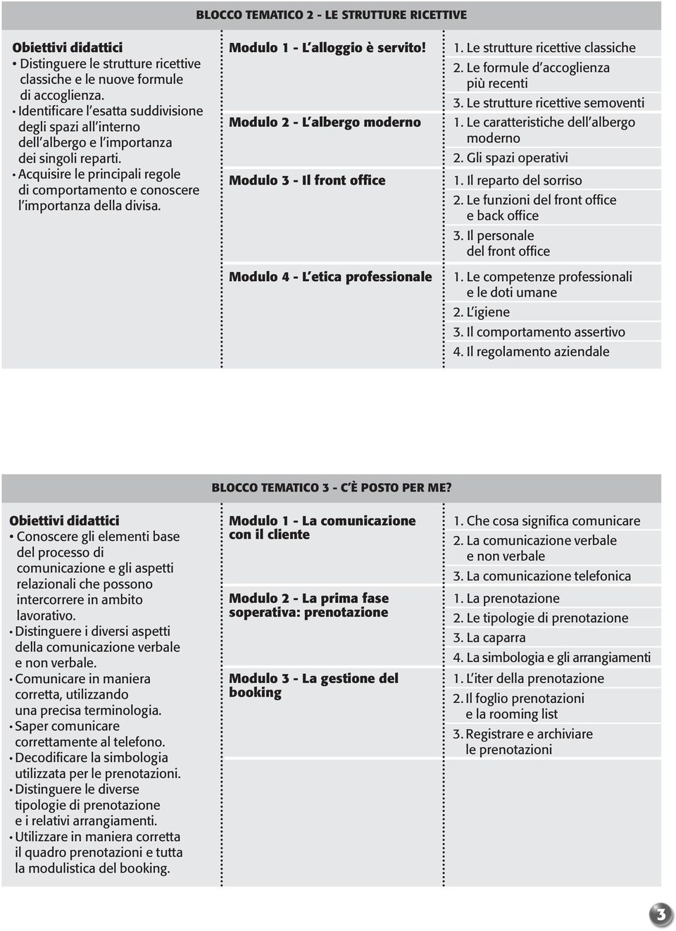 Modulo 1 - L alloggio è servito! Modulo 2 - L albergo moderno Modulo 3 - Il front office Modulo 4 - L etica professionale 1. Le strutture ricettive classiche 2. Le formule d accoglienza più recenti 3.