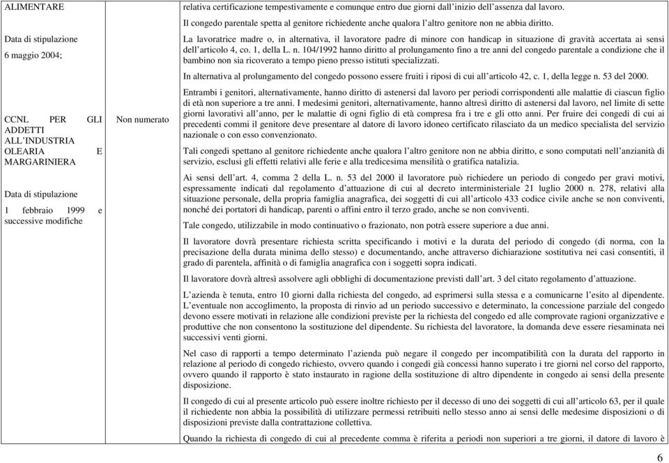 La lavoratrice madre o, in alternativa, il lavoratore padre di minore con handicap in situazione di gravità accertata ai sensi dell articolo 4, co. 1, della L. n.