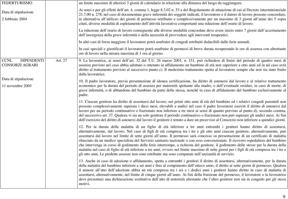 278, nel caso di documentata grave infermità dei soggetti indicati, il lavoratore e il datore di lavoro possono concordare, in alternativa all utilizzo dei giorni di permesso retribuito e