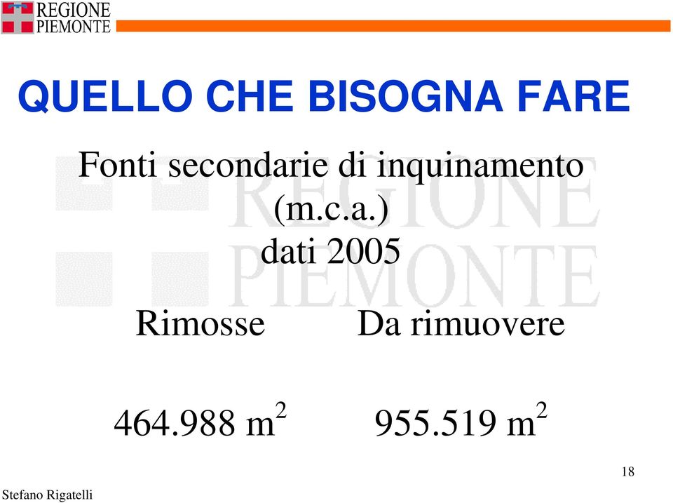 c.a.) dati 2005 Rimosse Da