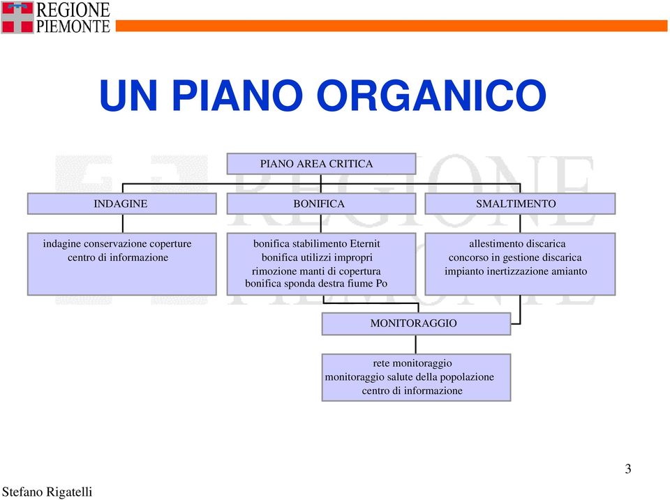 copertura bonifica sponda destra fiume Po allestimento discarica concorso in gestione discarica impianto