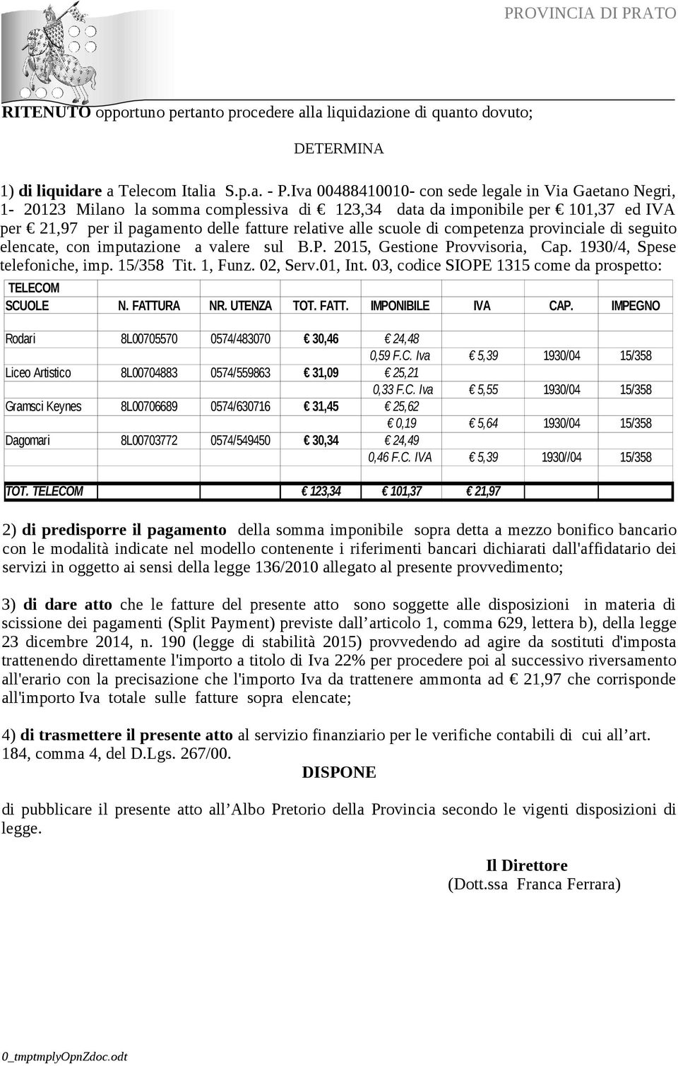 di competenza provinciale di seguito elencate, con imputazione a valere sul B.P. 2015, Gestione Provvisoria, Cap. 1930/4, Spese telefoniche, imp. 15/358 Tit. 1, Funz. 02, Serv.01, Int.