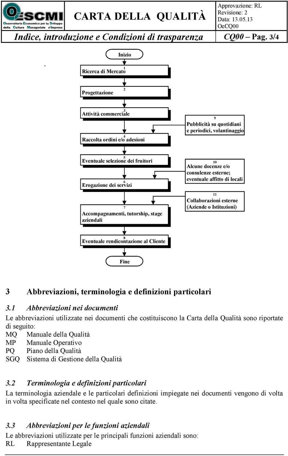 dei servizi 7 Accompagnamenti, tutorship, stage aziendali 10 Alcune docenze e/o consulenze esterne; eventuale affitto di locali 11 Collaborazioni esterne (Aziende o Istituzioni) 8 Eventuale