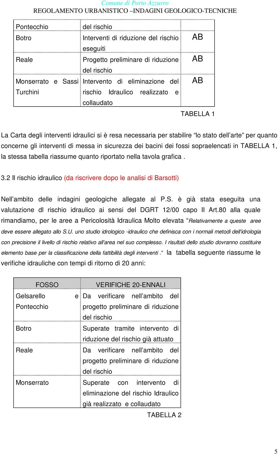 dei bacini dei fossi sopraelencati in TABELLA 1, la stessa tabella riassume quanto riportato nella tavola grafica. 3.