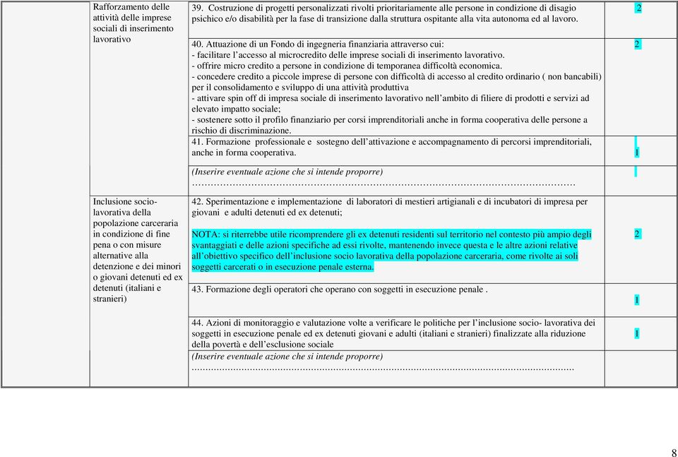 ed al lavoro. 40. Attuazione di un Fondo di ingegneria finanziaria attraverso cui: - facilitare l accesso al microcredito delle imprese sociali di inserimento lavorativo.